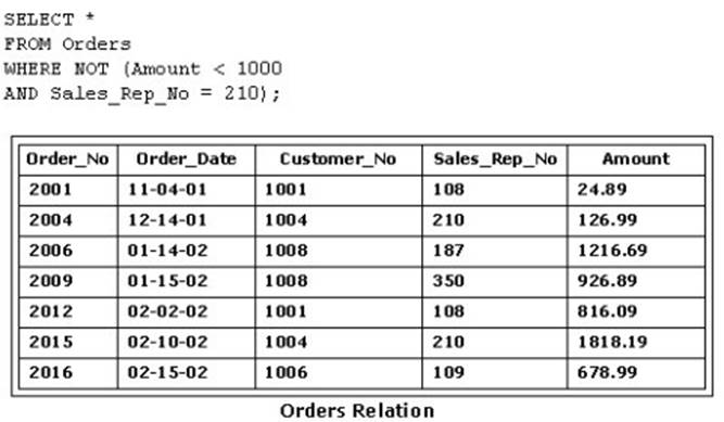 1D0-541 dumps exhibit