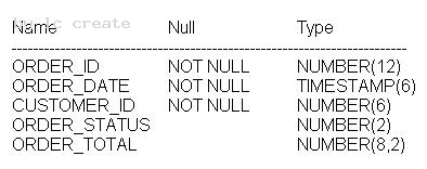 1Z0-051 dumps exhibit