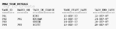 1Z0-051 dumps exhibit