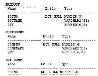 1Z0-051 dumps exhibit