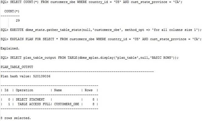 1Z0-053 dumps exhibit