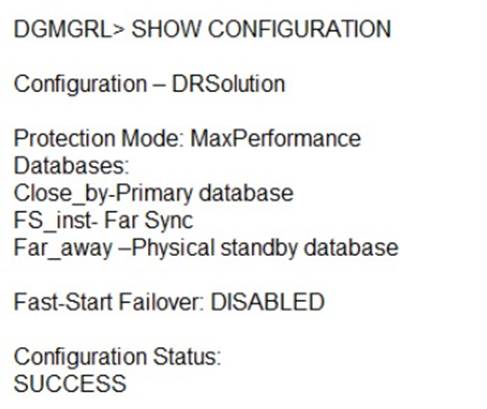 1Z0-066 dumps exhibit