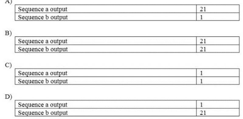 1Z0-066 dumps exhibit