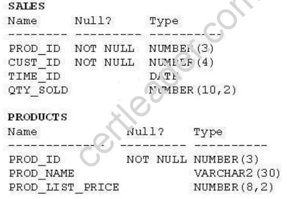 1Z0-071 dumps exhibit