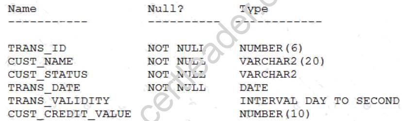 1Z0-071 dumps exhibit