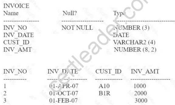 1Z0-071 dumps exhibit