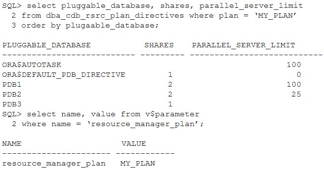 1Z0-083 dumps exhibit