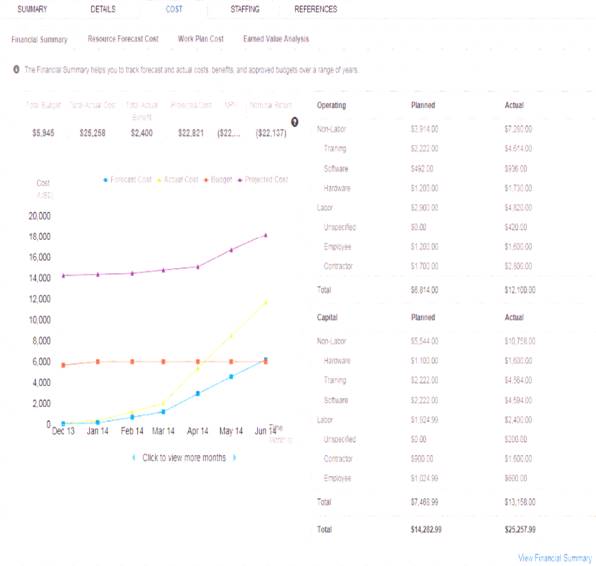 1Z0-1057 dumps exhibit