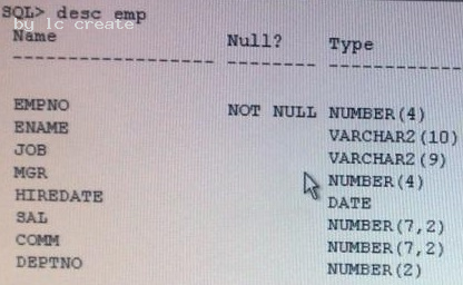 1Z0-144 dumps exhibit