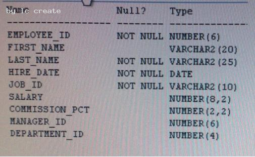 1Z0-144 dumps exhibit