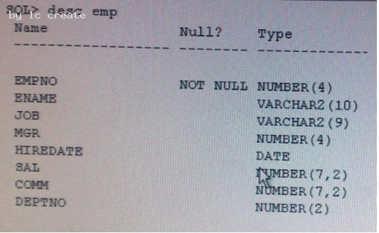 1Z0-144 dumps exhibit