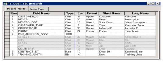 1Z0-632 dumps exhibit