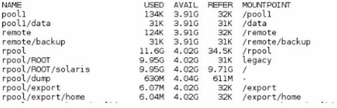 1Z0-821 dumps exhibit