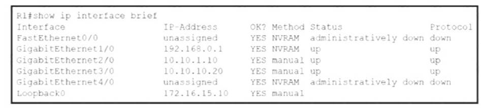 200-301 dumps exhibit