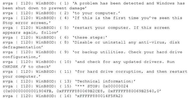 2V0-21.20PSE dumps exhibit