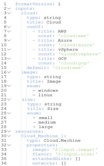 2V0-31.20 dumps exhibit