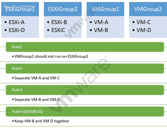 2V0-621 dumps exhibit