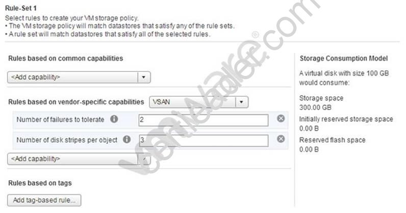 2V0-621D dumps exhibit