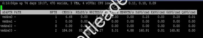 2V0-621D dumps exhibit