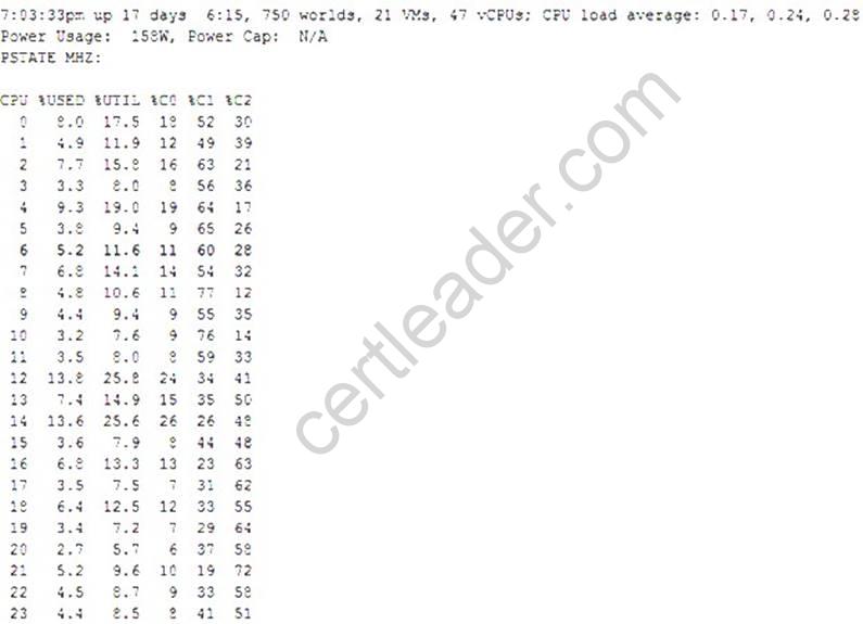 2V0-621D dumps exhibit