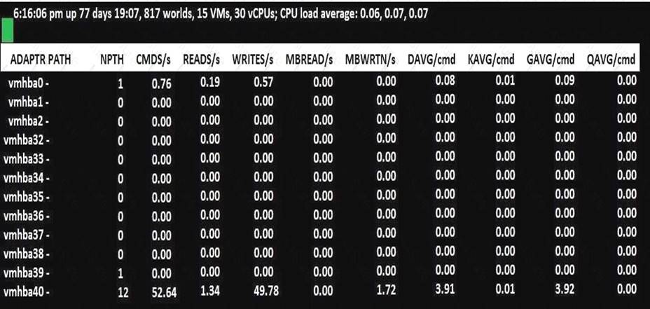 2V0-622D dumps exhibit