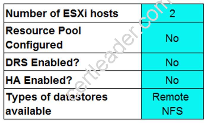 2V0-631 dumps exhibit