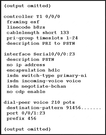 300-080 dumps exhibit