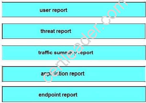 300-206 dumps exhibit