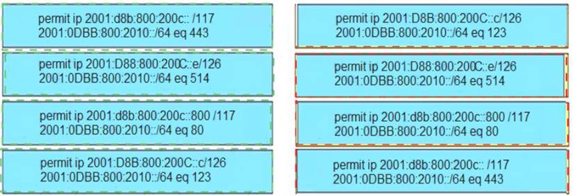 300-410 dumps exhibit