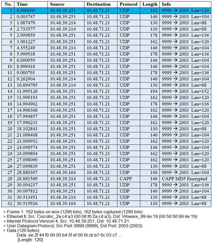 300-430 dumps exhibit