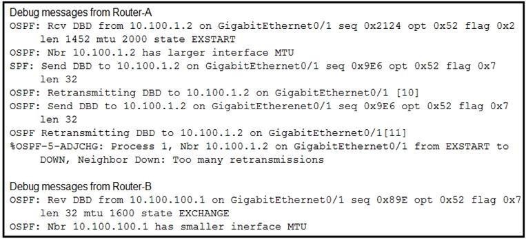 300-615 dumps exhibit