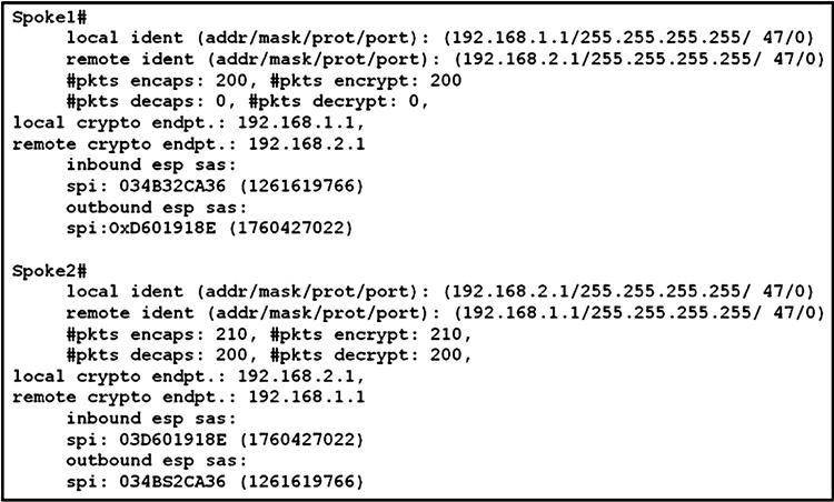 300-730 dumps exhibit