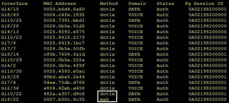 350-701 dumps exhibit