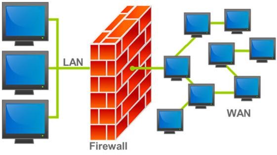 412-79v9 dumps exhibit