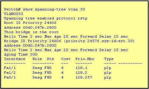 600-601 dumps exhibit