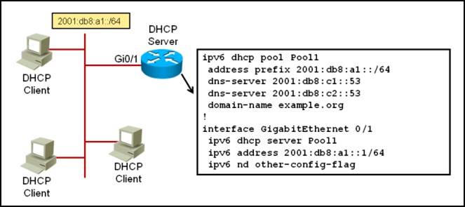 642-885 dumps exhibit