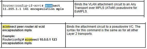 642-889 dumps exhibit