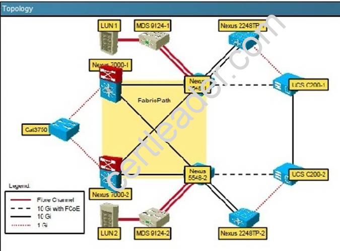 642-997 dumps exhibit