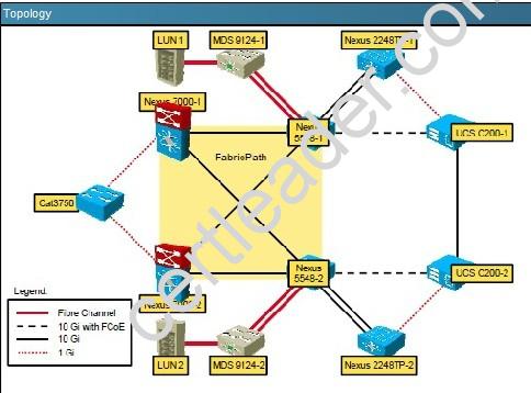 642-997 dumps exhibit