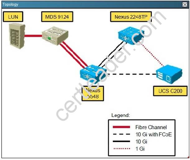 642-997 dumps exhibit