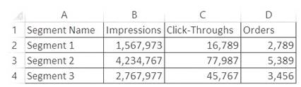 AD0-E452 dumps exhibit