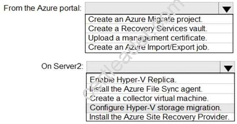 AZ-101 dumps exhibit