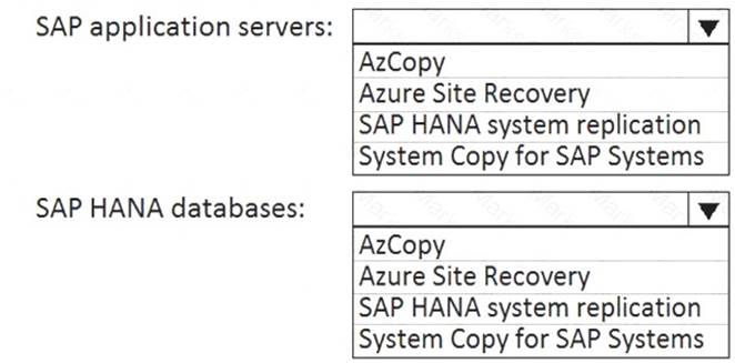 AZ-120 dumps exhibit