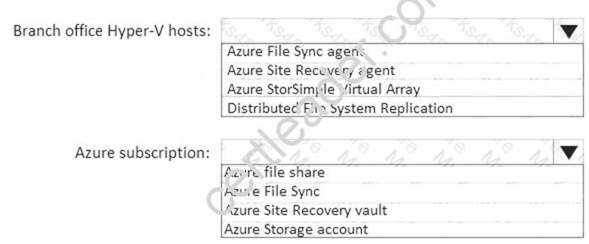 AZ-301 dumps exhibit