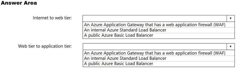 AZ-303 dumps exhibit