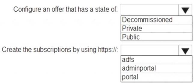 AZ-600 dumps exhibit