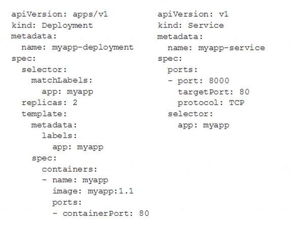 Exam Associate-Cloud-Engineer Revision Plan