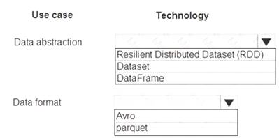 DP-201 dumps exhibit