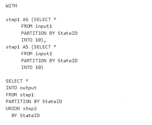 DP-203 dumps exhibit